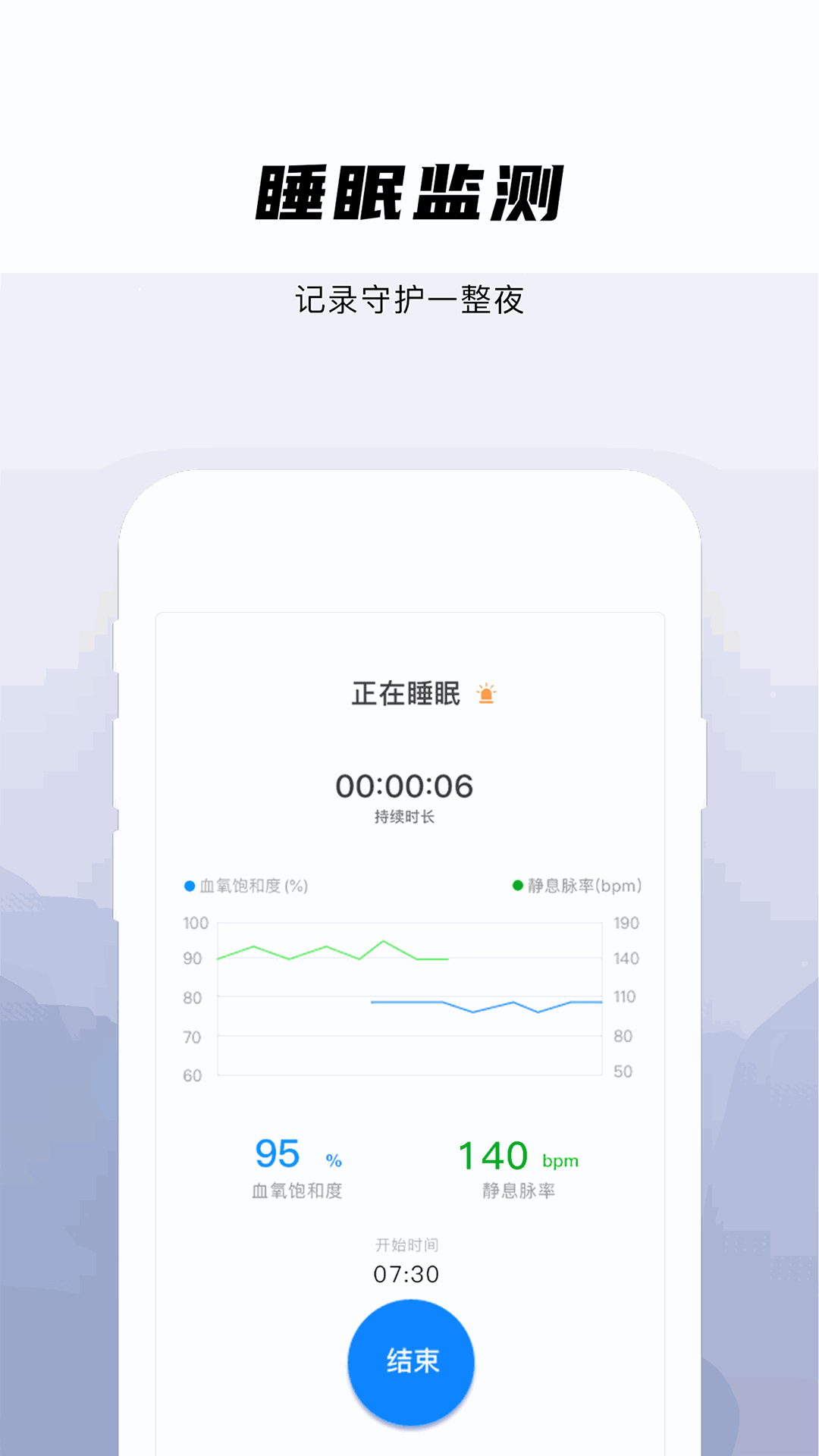 兆观健康pro