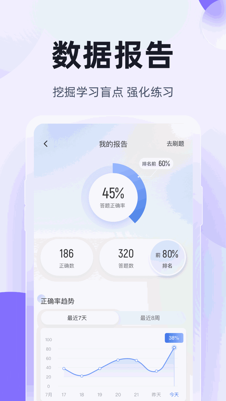 高职单招考试聚题库
